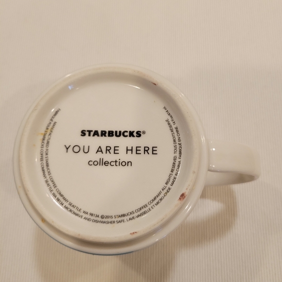 🤎EUC~ STARBUCKS VANCOUVER MUG- YOU ARE HERE SERIES - Picture 2 of 6